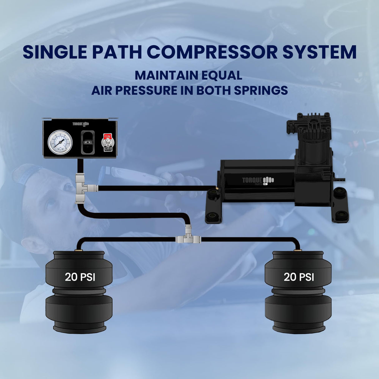Heavy Duty Air Compressor with Analog Gauge, 120 PSI