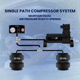 Heavy Duty Air Compressor with Analog Gauge, 120 PSI