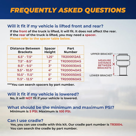 Air Spring Suspension Kit for 2014-2025 Dodge Ram 2500 | Replaces Air Lift 57289 LoadLifter 5000