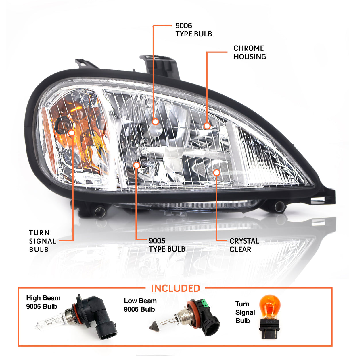 Headlight and Chrome Bezel for 2001-2017 Freightliner Columbia | Pair Aftermarketus Headlights