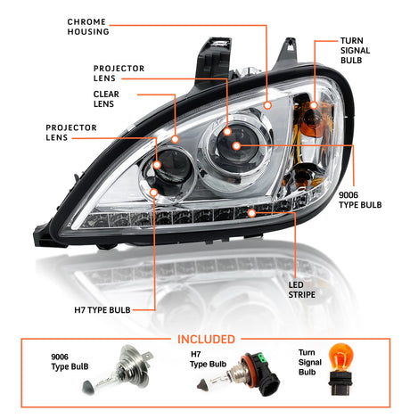LED Headlight for 1996-2017 Freightliner Columbia | Replacement Freightliner A06-32496-004 | Left Aftermarketus Headlights