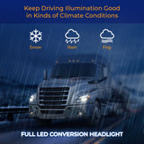 Headlight for 2018-2024 Freightliner Cascadia | Replacement Freightliner A6601405003 | Black Housing | Right Aftermarketus Headlights